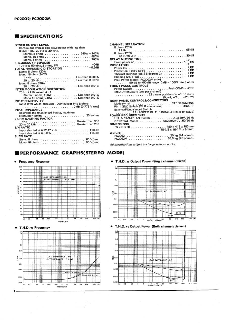YAMAHA pc-2002-sm 维修电路原理图.pdf_第2页