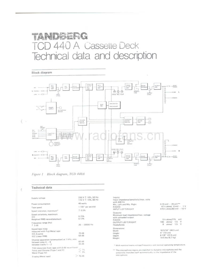 tandberg tcd-440a-tech 维修电路原理图.pdf_第1页