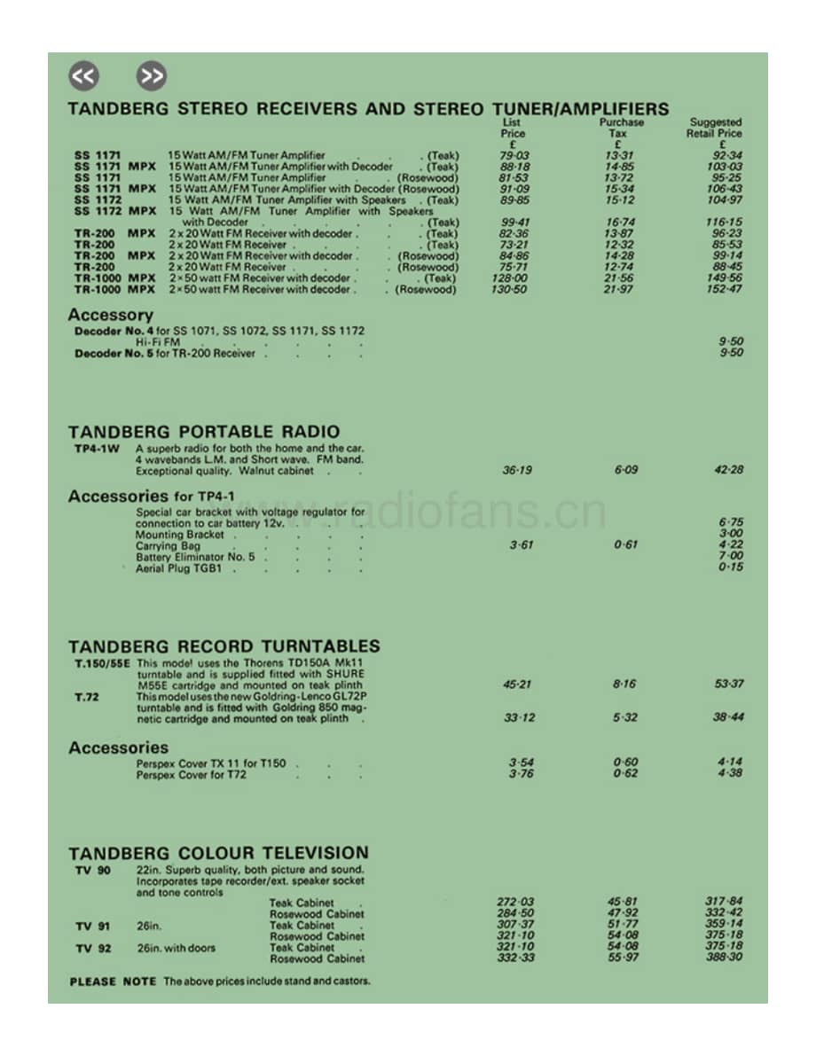 tandberg pricelist-uk-1972 维修电路原理图.pdf_第2页