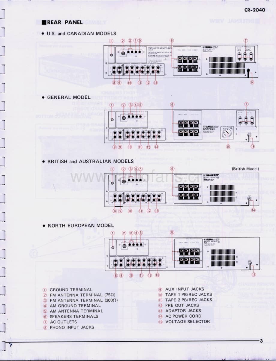 YAMAHA cr-2040-sm 维修电路原理图.pdf_第3页