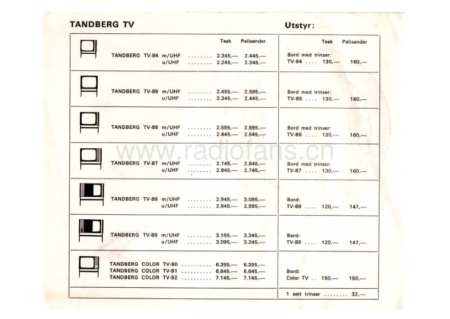 tandberg pricelist-1971-72 维修电路原理图.pdf_第2页