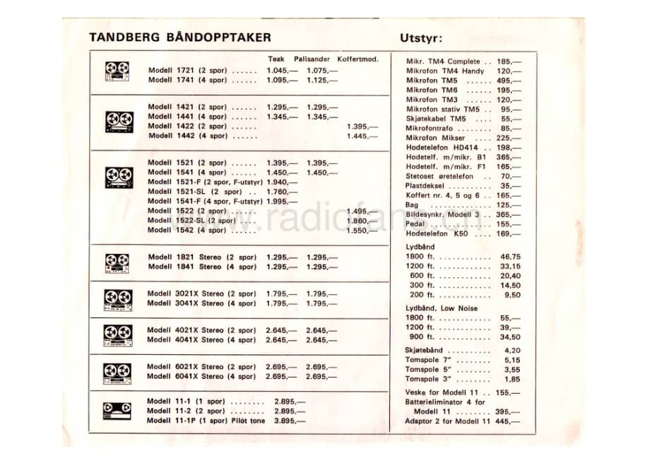 tandberg pricelist-1971-72 维修电路原理图.pdf_第3页