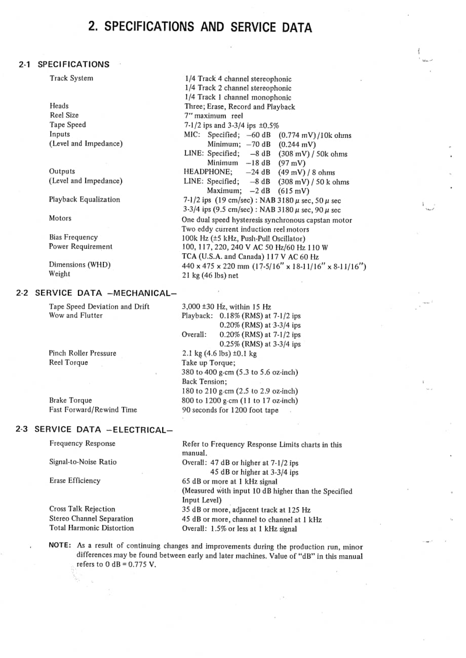 TEAC A2340SX_SM_ 维修电路原理图.pdf_第3页