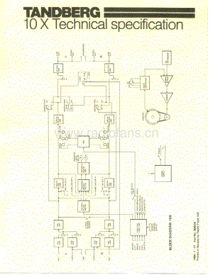 tandberg 10 x-s 维修电路原理图.pdf