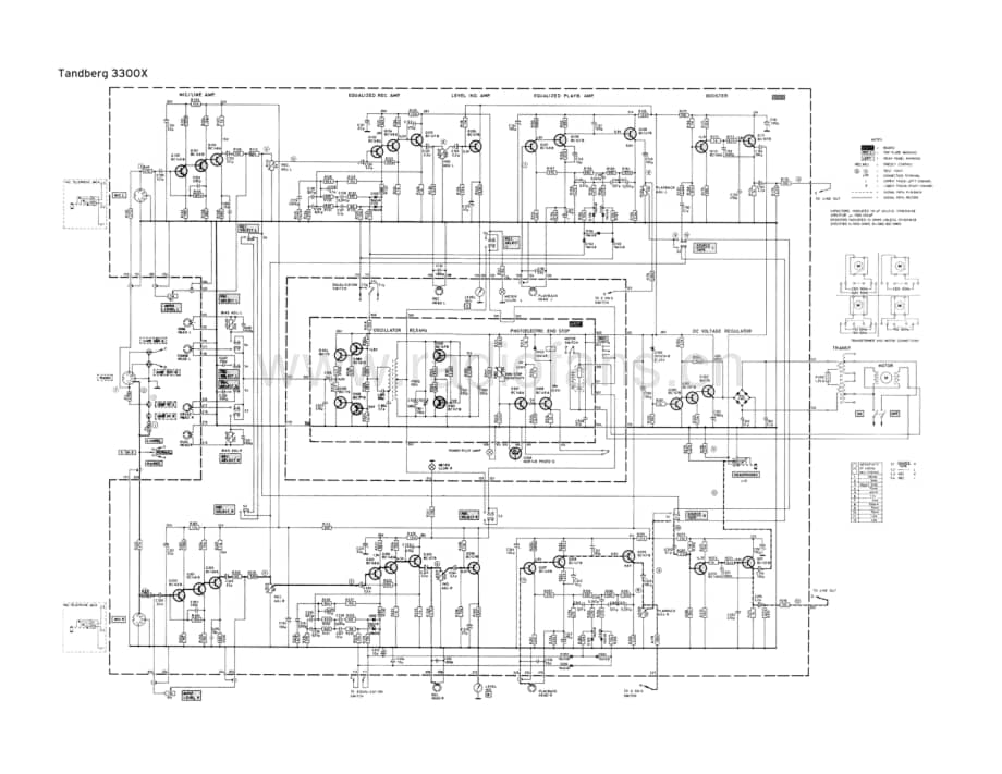 tandberg 3300x-s 维修电路原理图.pdf_第1页