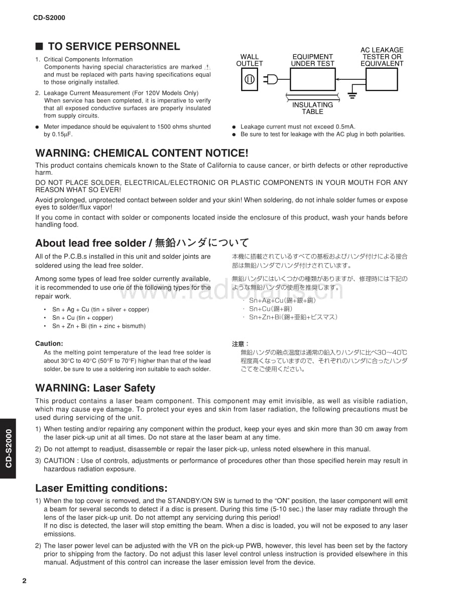 YAMAHA CD-S2000 维修电路原理图.pdf_第2页