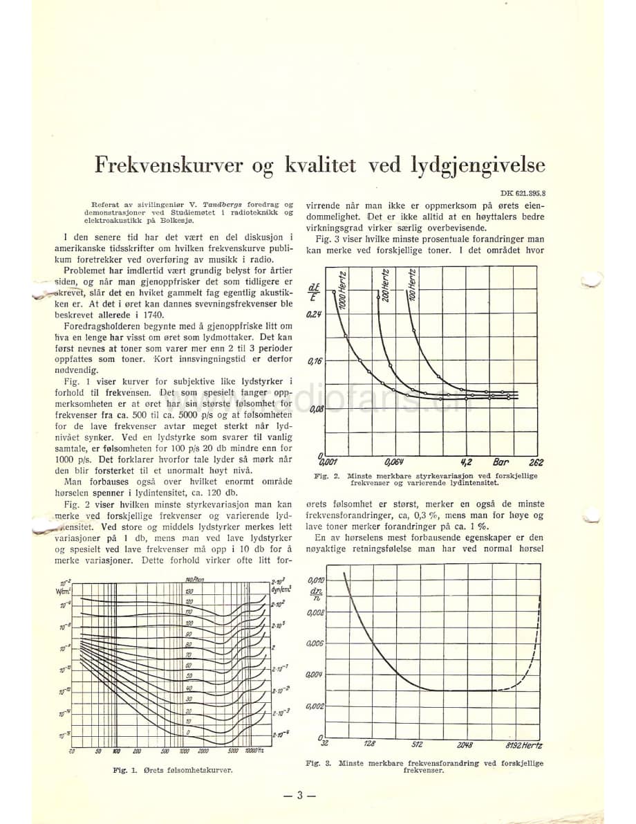 tandberg Frekvenskurver og kvalitet ved lydgjengivelse 维修电路原理图.pdf_第2页