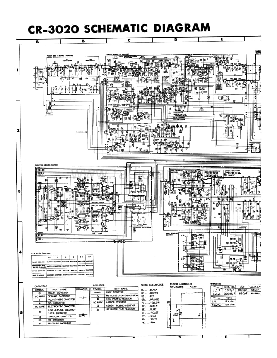 YAMAHA cr-3020-s-full 维修电路原理图.pdf_第1页