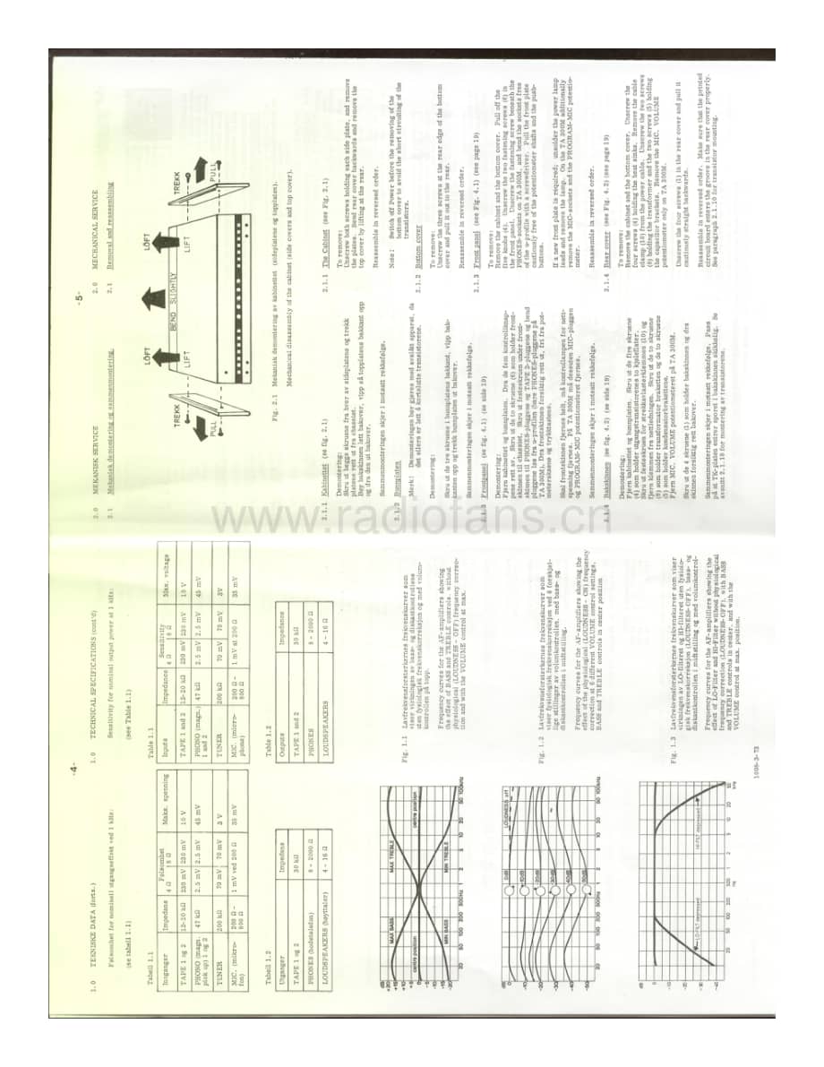 tandberg ta-300_300m-sm 维修电路原理图.pdf_第3页