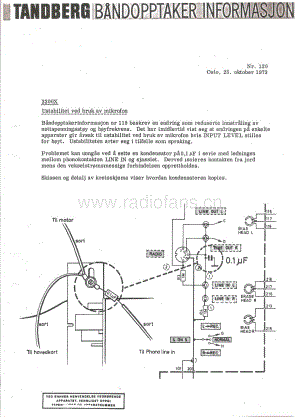 tandberg tb-serviceinfo-120-128_1973-75 维修电路原理图.pdf