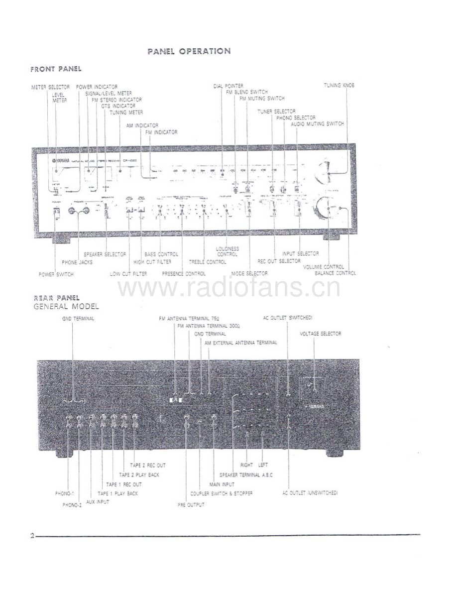 YAMAHA CR-1020__ 维修电路原理图.pdf_第3页