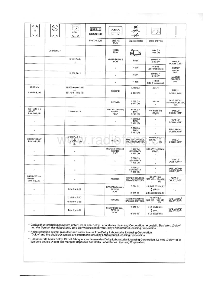 tandberg tcd-3034-sm_equiv_(itt-3020) 维修电路原理图.pdf_第2页