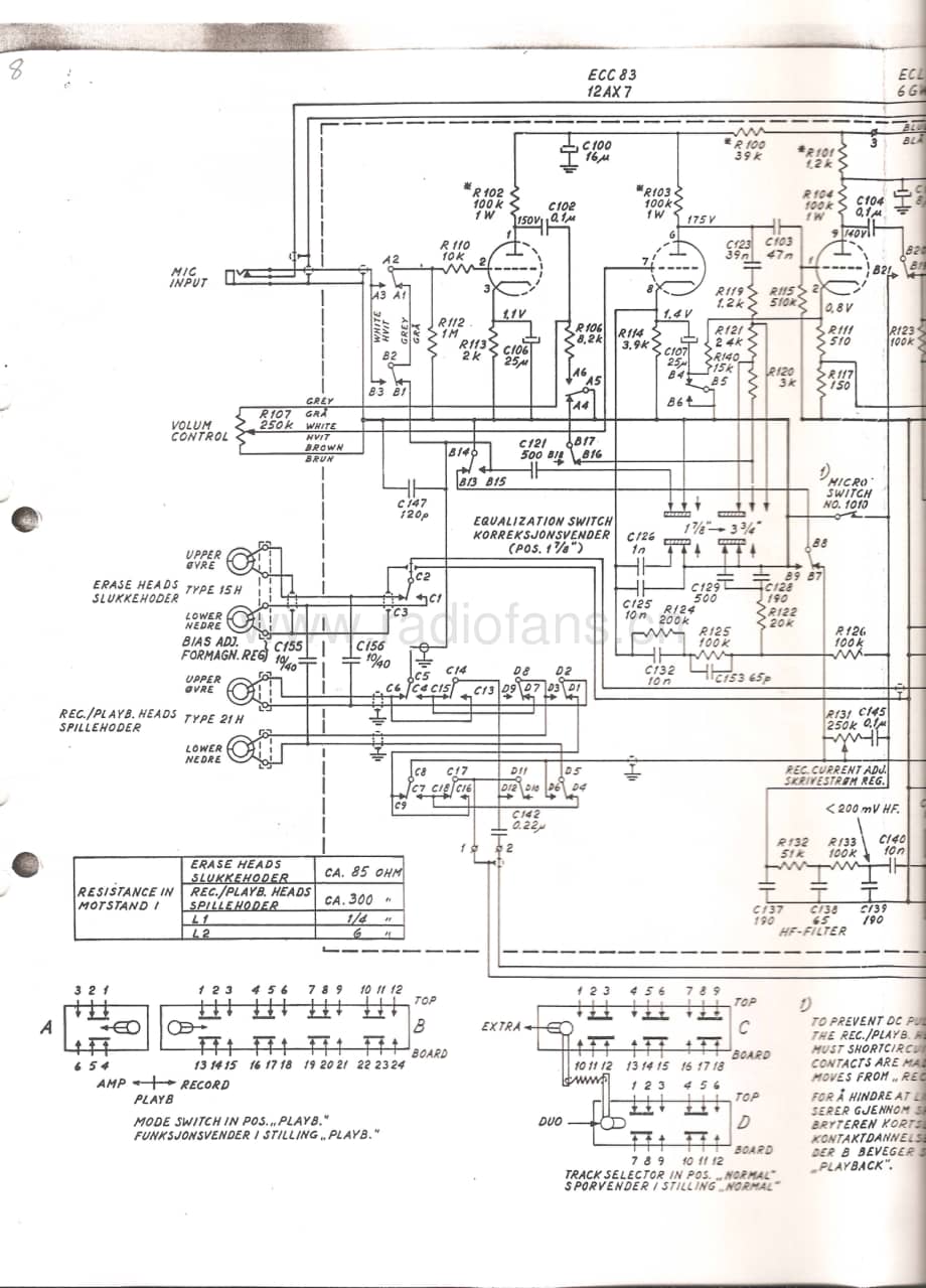 tandberg tb-84-s 维修电路原理图.pdf_第1页
