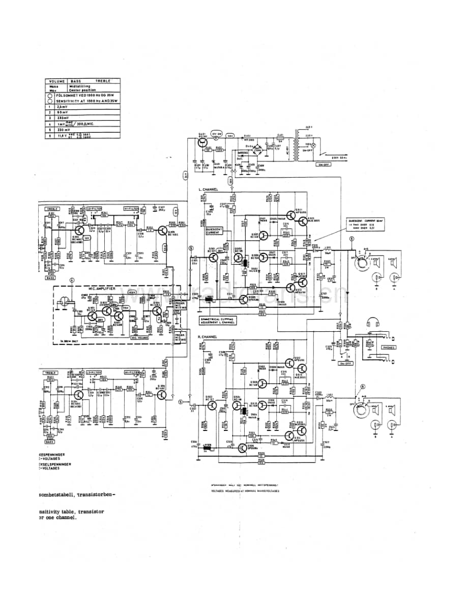 tandberg ta-300m-s 维修电路原理图.pdf_第2页