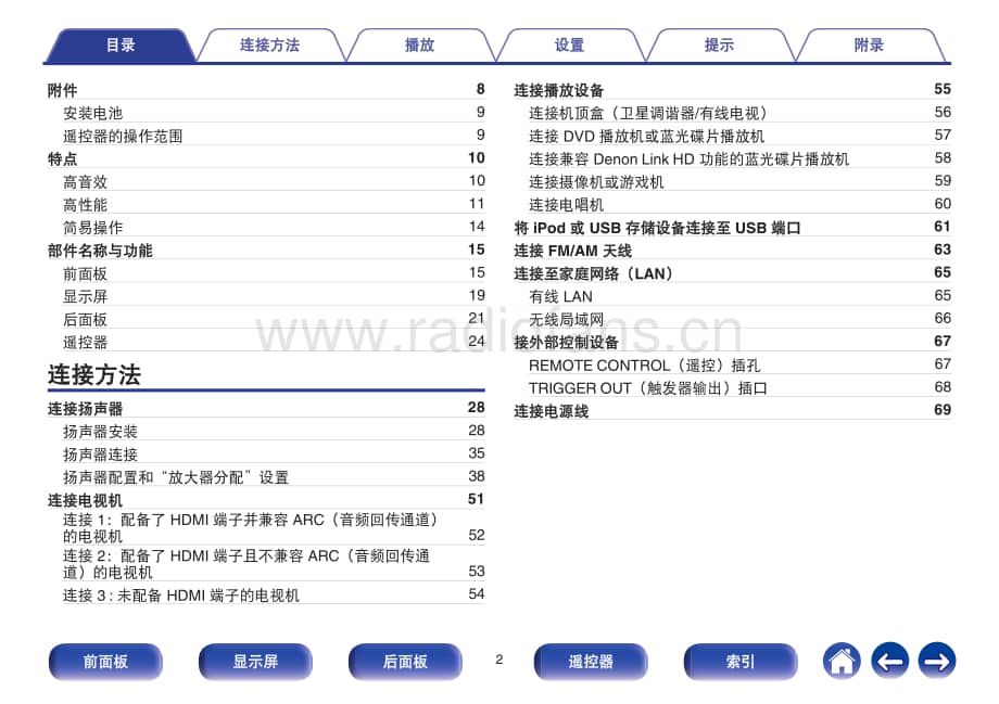 AVR-X4100WE1C_CHI_CD-ROM_02A使用说明书.pdf_第2页