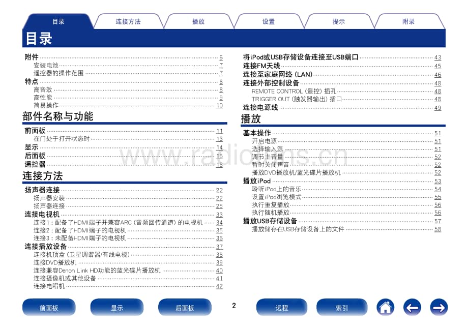 AVR-X4000E1C_CHI使用说明书.pdf_第2页