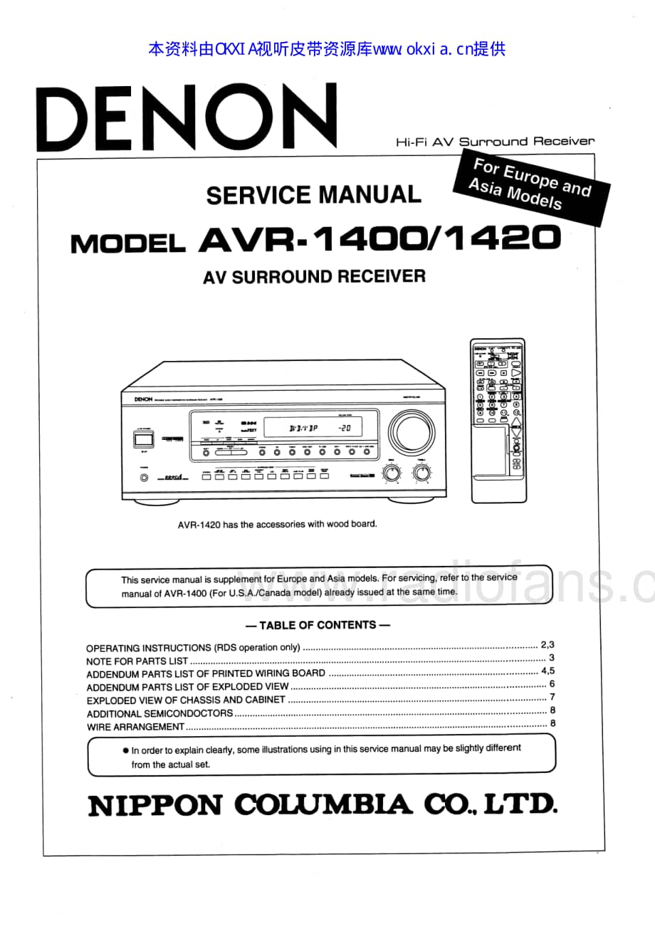 DENON AVR-1400-1420使用说明书.pdf_第1页