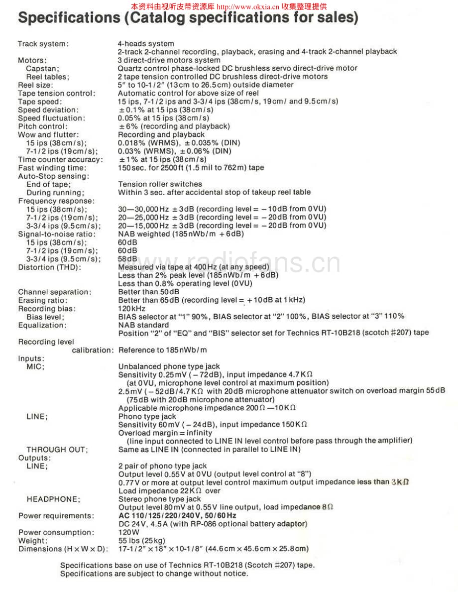 TECHNICS+RS-1500US-RS-1506US-VOL.2-1调整.pdf_第2页