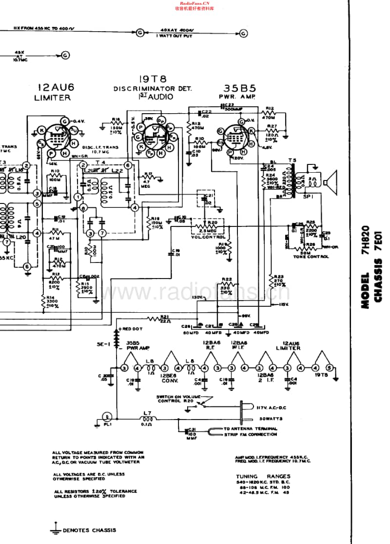 Zenith_7H820维修电路原理图.pdf_第2页