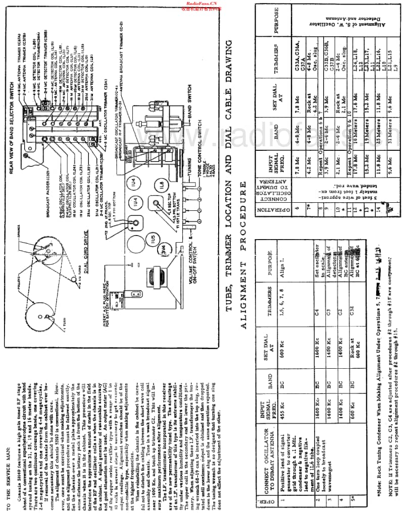 Zenith_H500维修电路原理图.pdf_第3页