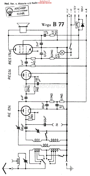 Wega_B77维修电路原理图.pdf