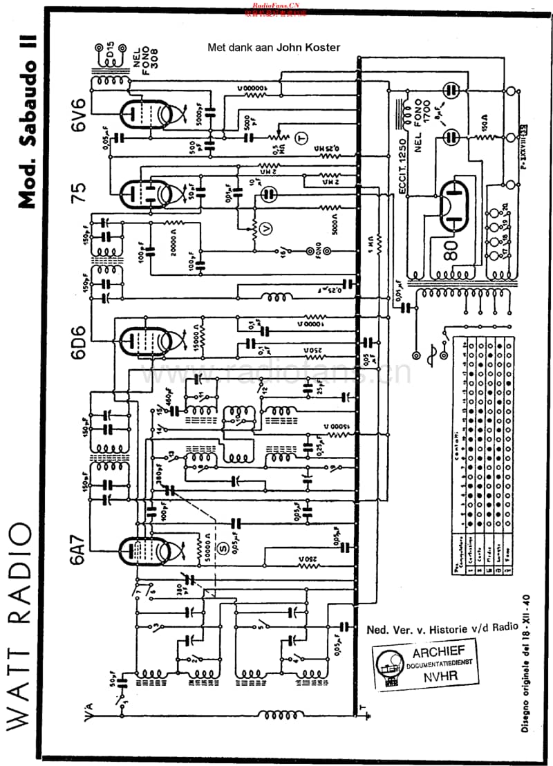 WattRadio_SabaudoII维修电路原理图.pdf_第1页
