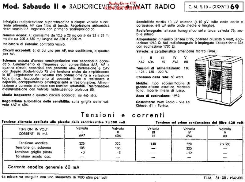 WattRadio_SabaudoII维修电路原理图.pdf_第2页