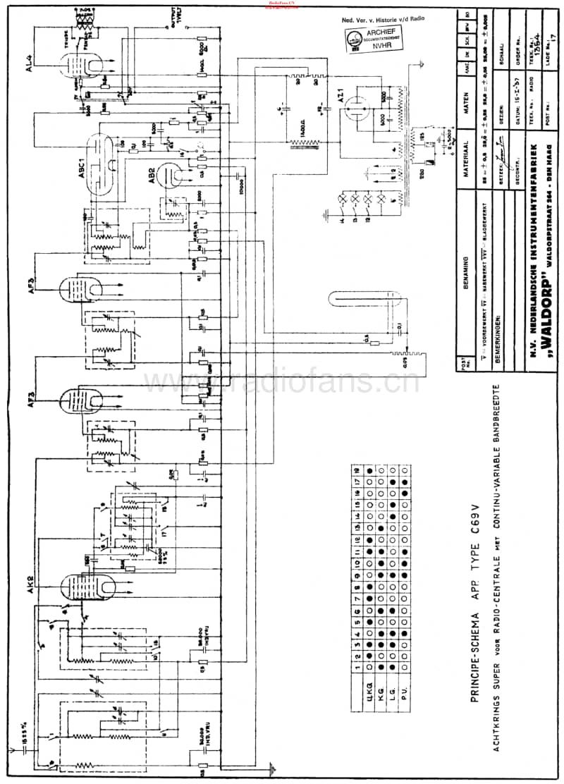 Waldorp_C69V维修电路原理图.pdf_第1页