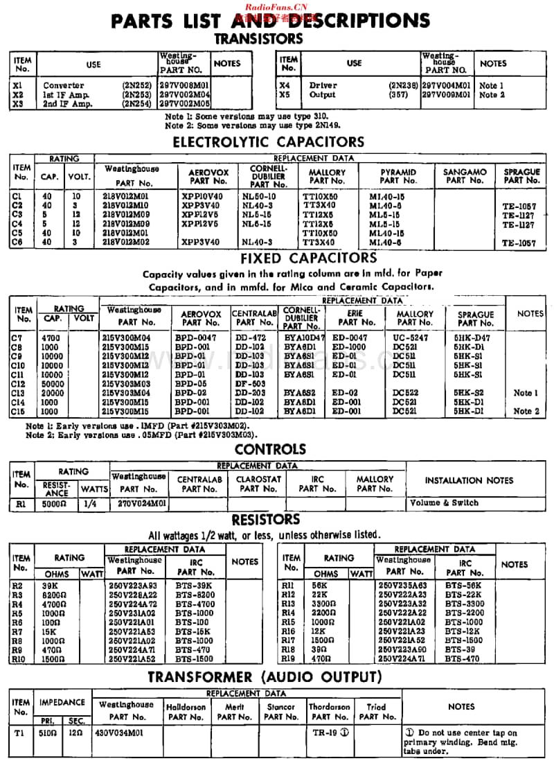 Westinghouse_H610P5维修电路原理图.pdf_第3页