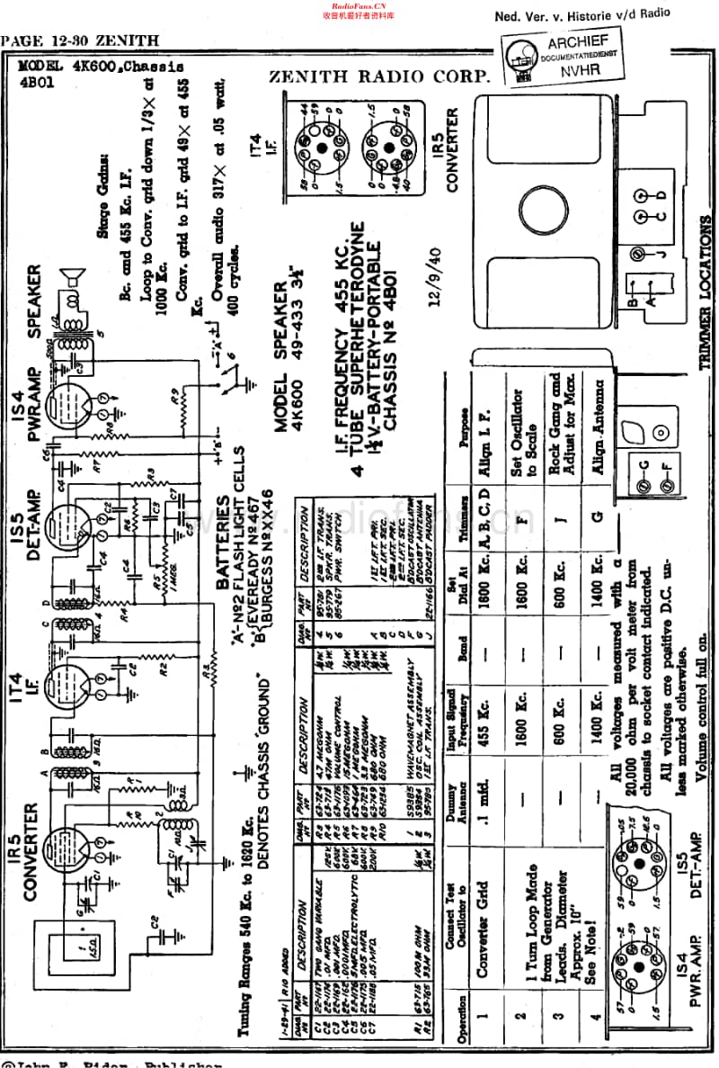 Zenith_4K600维修电路原理图.pdf_第1页