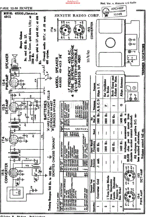 Zenith_4K600维修电路原理图.pdf