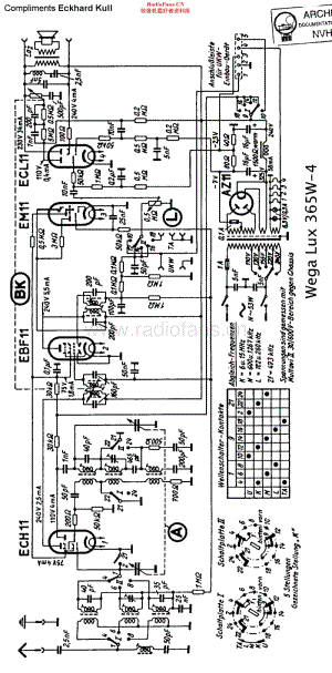 Wega_365W4维修电路原理图.pdf