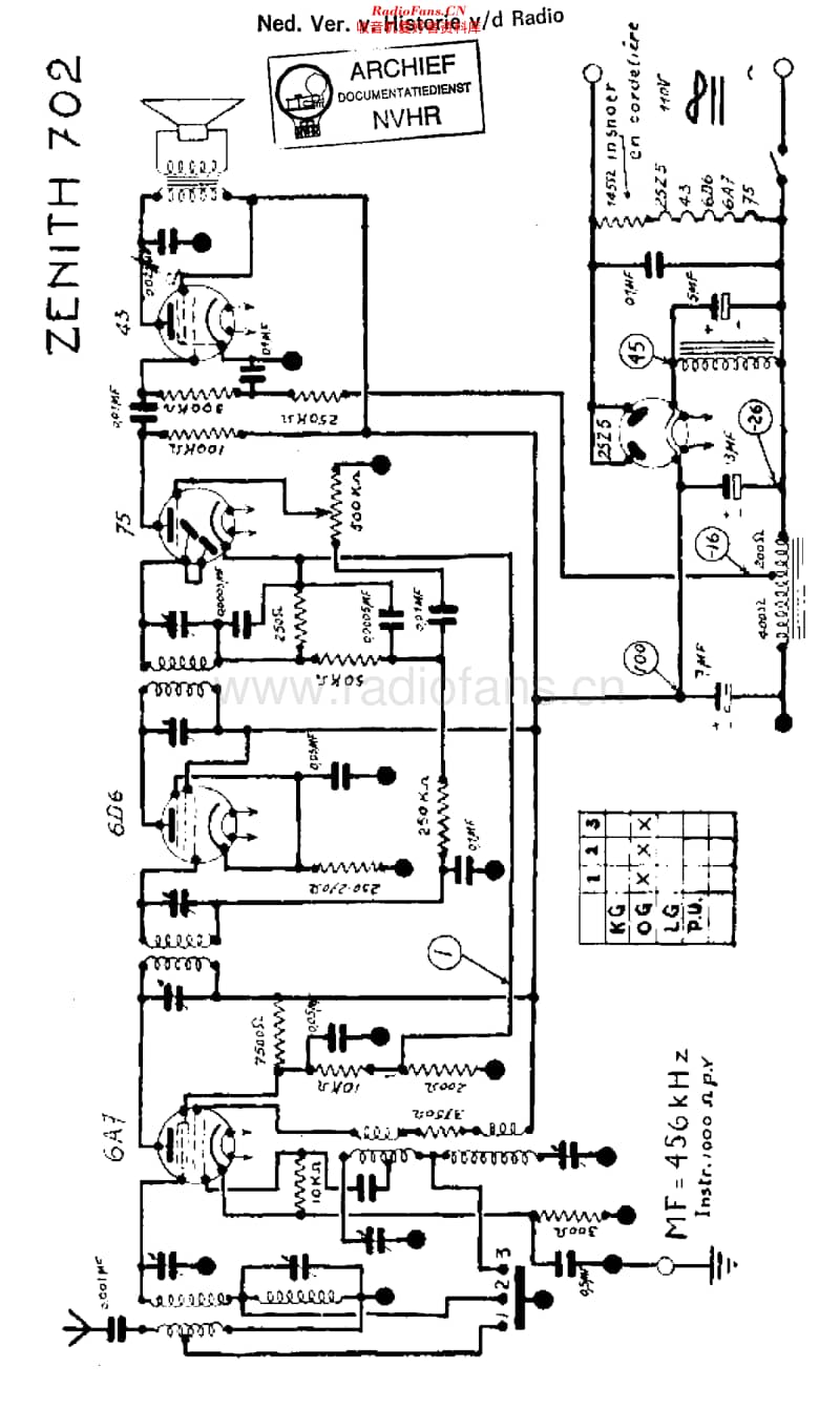 Zenith_702维修电路原理图.pdf_第1页