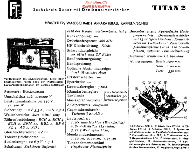 Waldschmidt_Titan2维修电路原理图.pdf_第2页