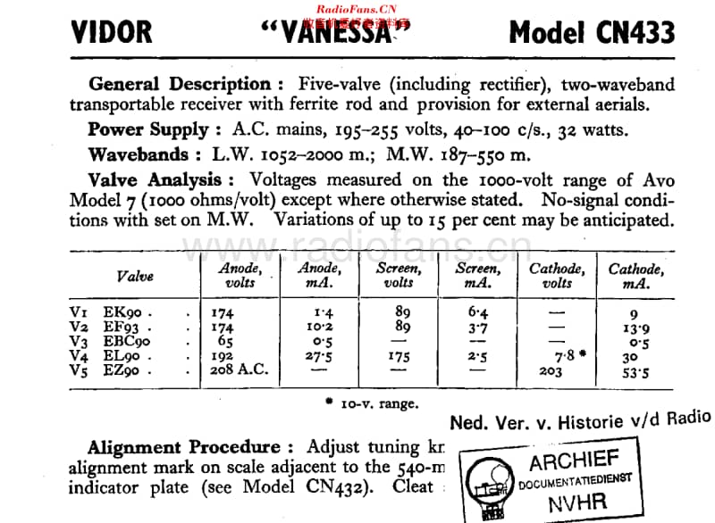 Vidor_CN433维修电路原理图.pdf_第1页