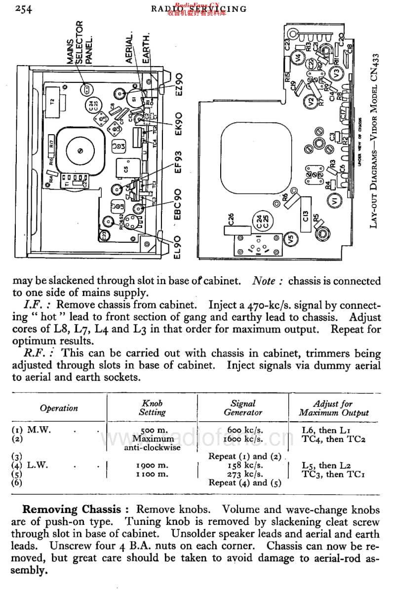 Vidor_CN433维修电路原理图.pdf_第3页