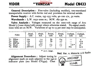 Vidor_CN433维修电路原理图.pdf