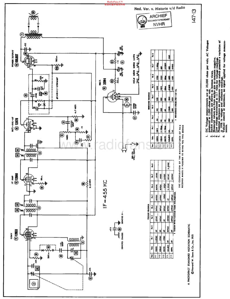 Zenith_H511维修电路原理图.pdf_第1页