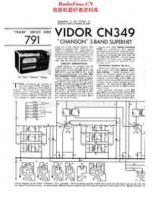 Vidor_CN349维修电路原理图.pdf
