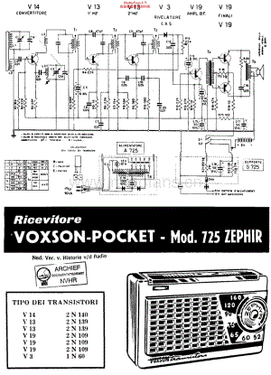 Voxon_725维修电路原理图.pdf