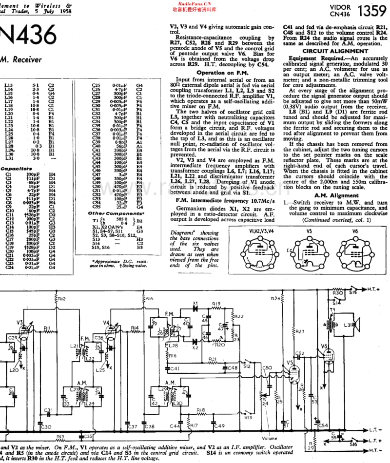 Vidor_CN436维修电路原理图.pdf_第2页