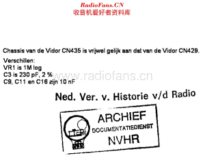 Vidor_CN435维修电路原理图.pdf