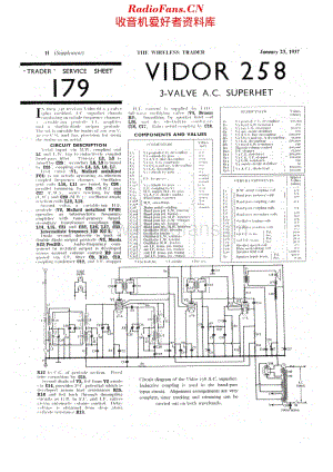 Vidor_258维修电路原理图.pdf