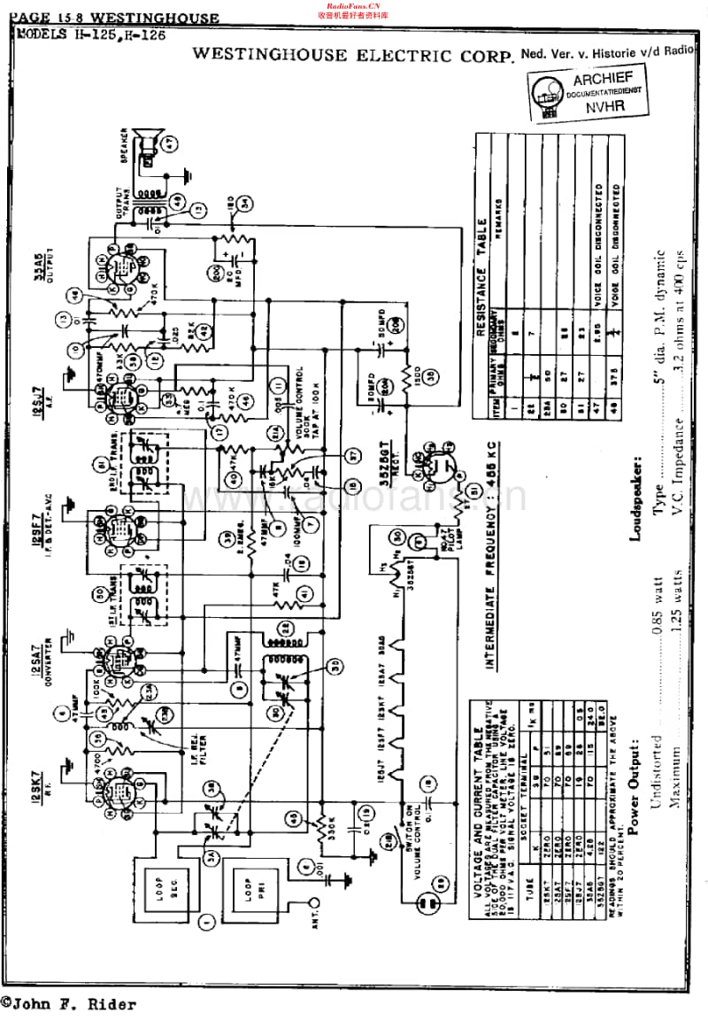 Westinghouse_H125维修电路原理图.pdf_第1页