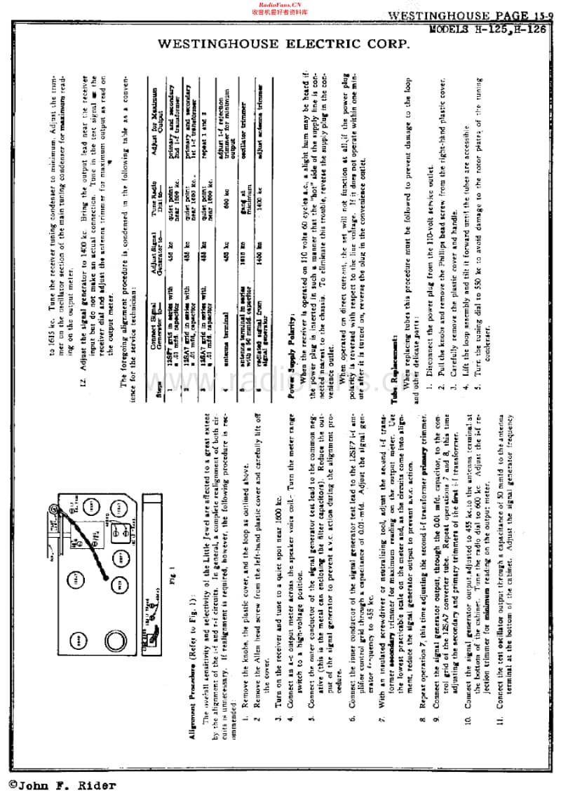 Westinghouse_H125维修电路原理图.pdf_第2页