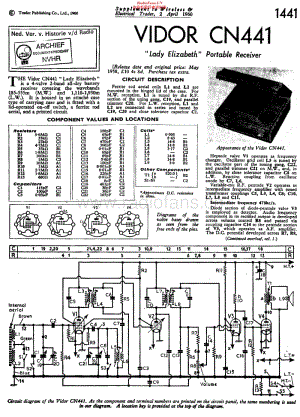 Vidor_CN441维修电路原理图.pdf