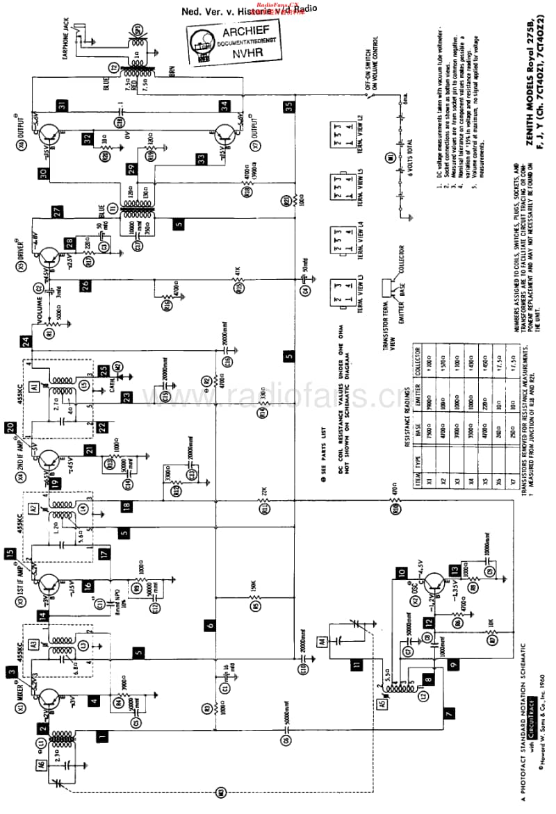 Zenith_Royal275维修电路原理图.pdf_第1页