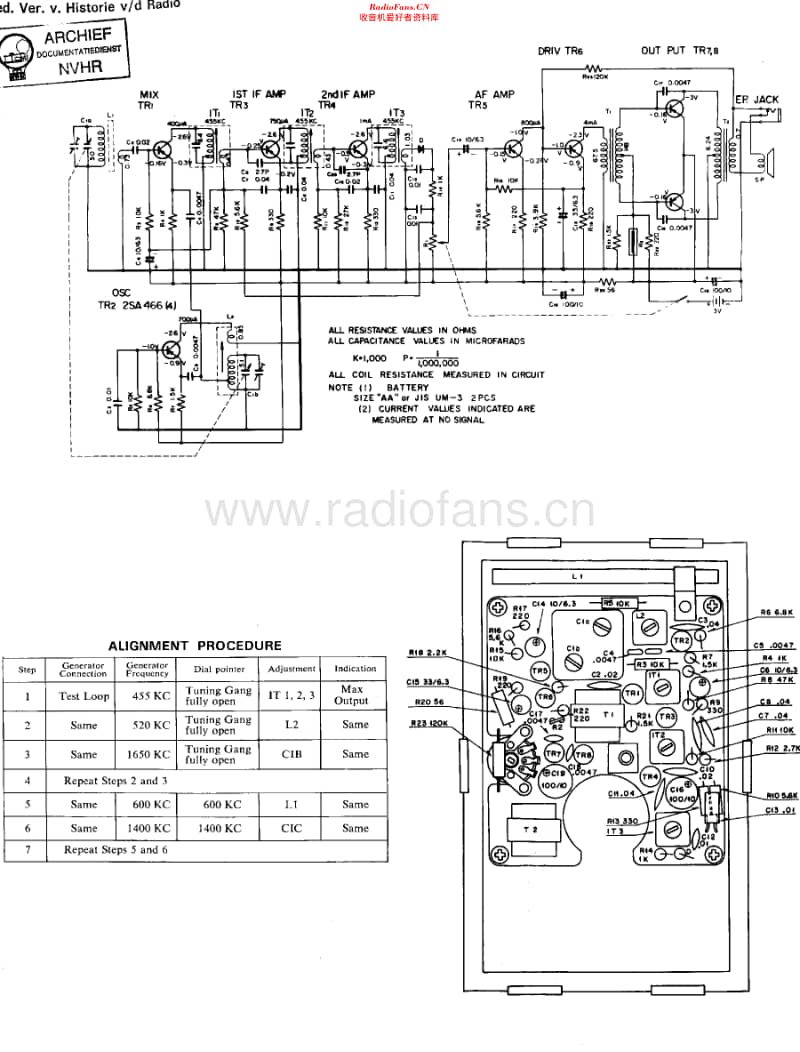 Zenith_Royal16维修电路原理图.pdf_第1页