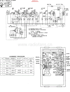 Zenith_Royal16维修电路原理图.pdf