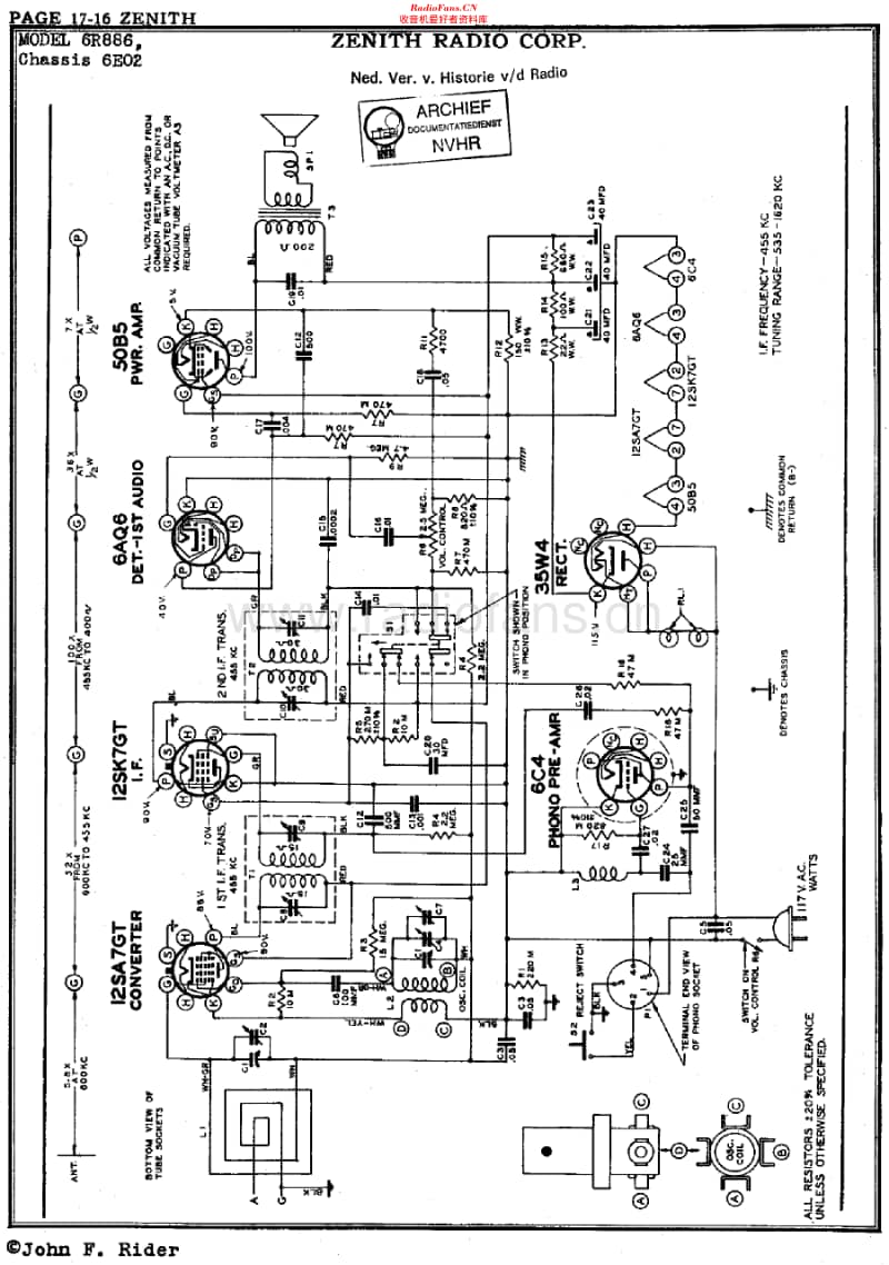 Zenith_6R886维修电路原理图.pdf_第1页